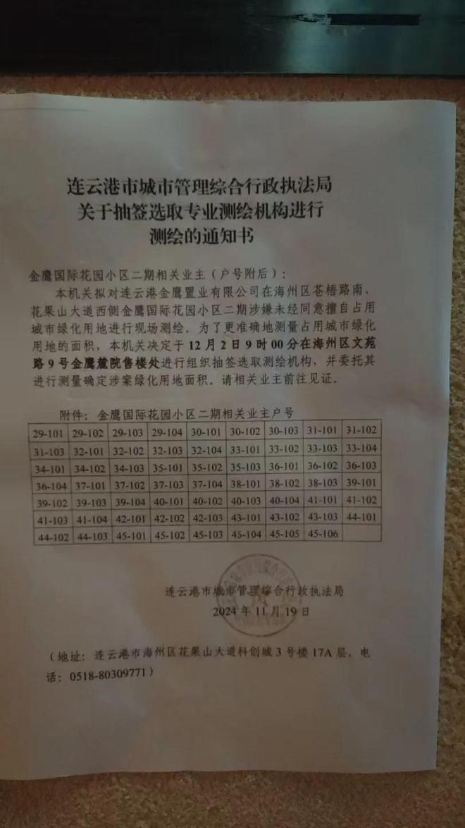 金鷹國際花園部分業(yè)主請(qǐng)注意!連云港市城管局通知&hellip;